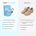 Curalis vs Wider Shoes