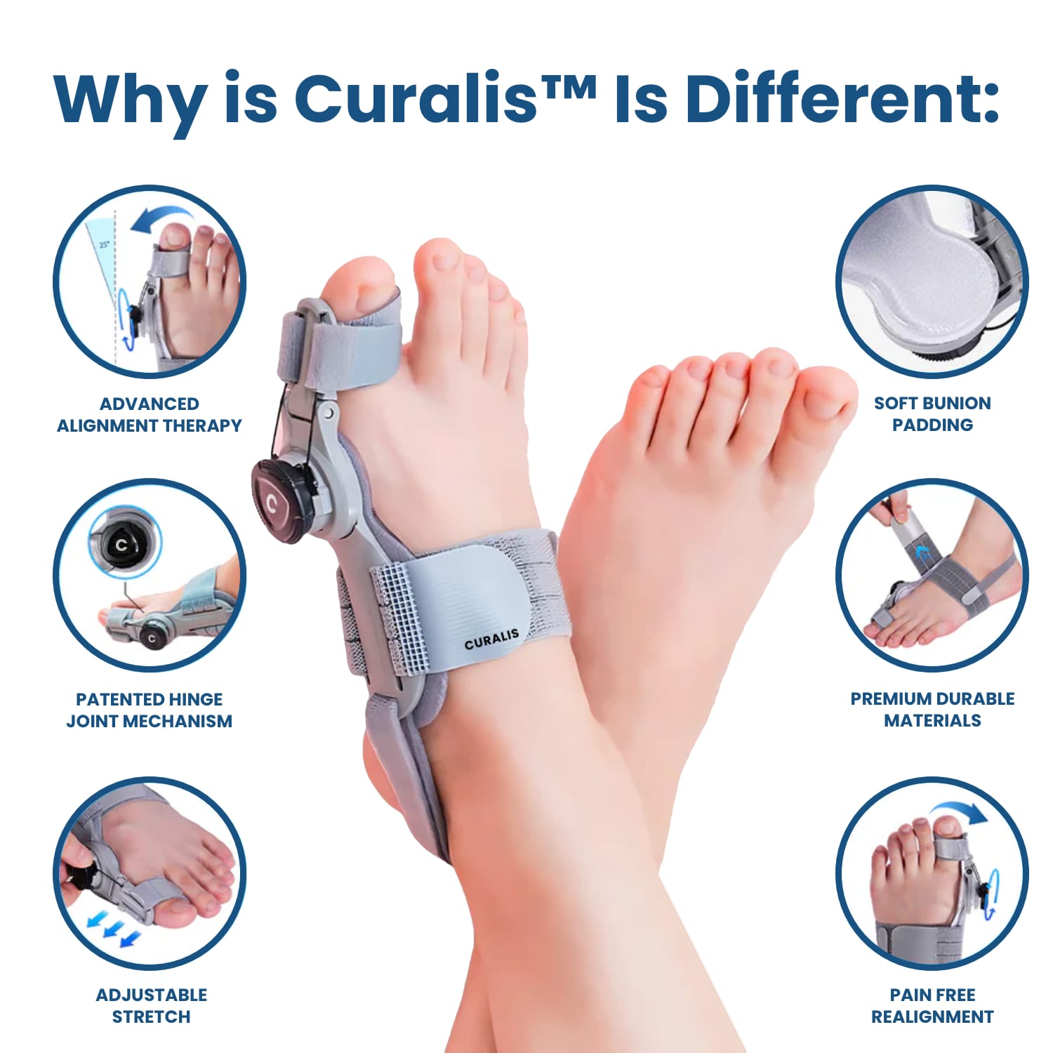 Curalis™ Bunion Relief
