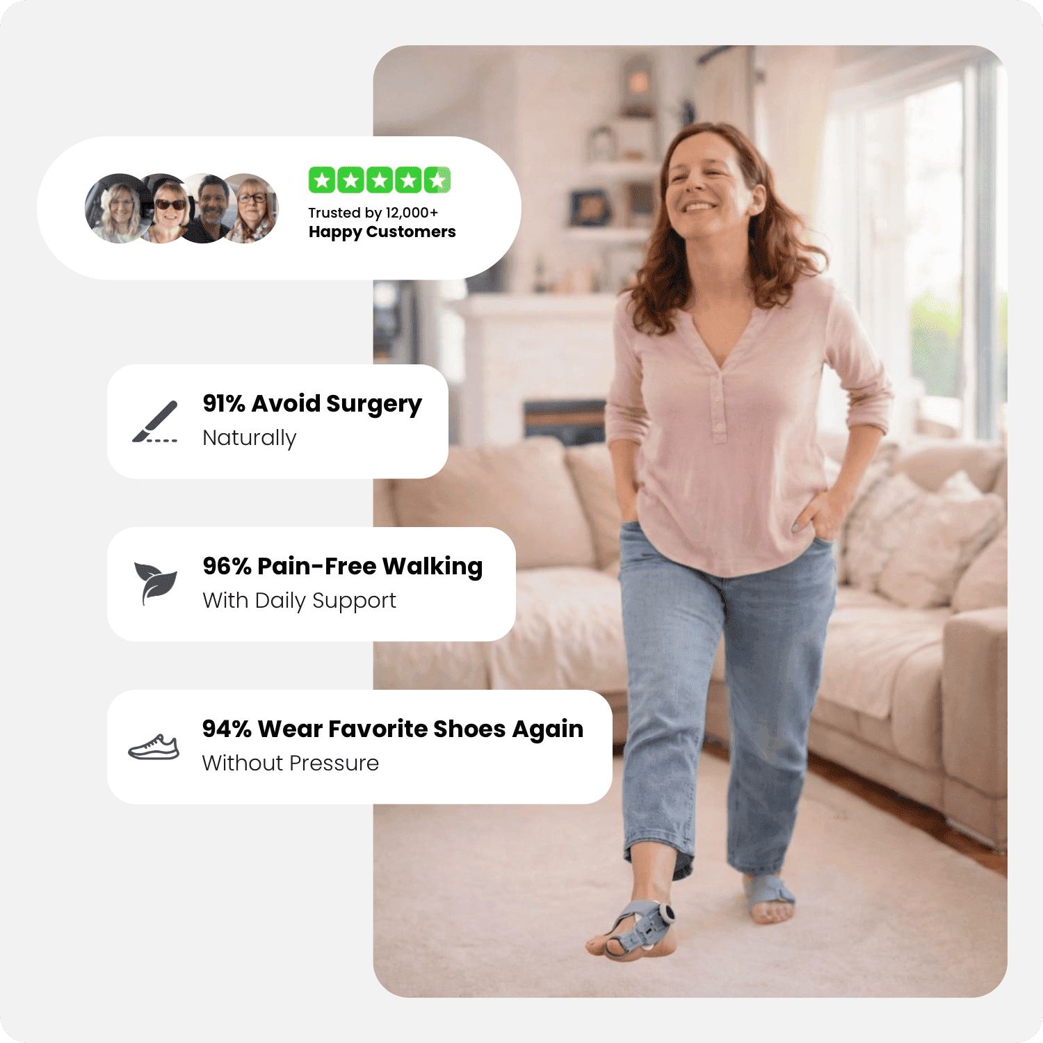 Trusted by 12,000+ Happy Customers