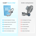 Curalis vs Similar-Looking Devices